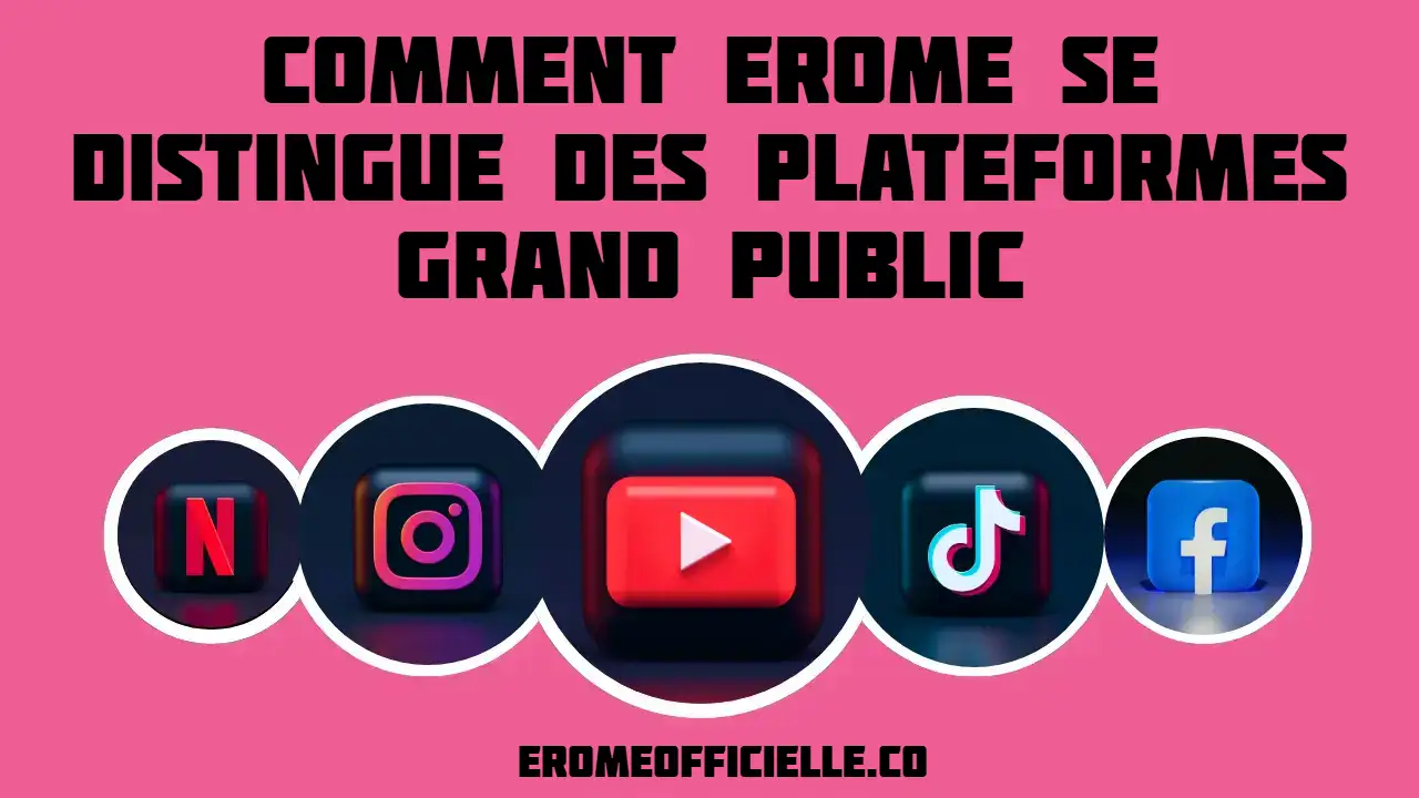 EroMe – Plateforme de Partage de Vidéos et de Photos pour Créateurs Comment Erome se distingue des plateformes grand public